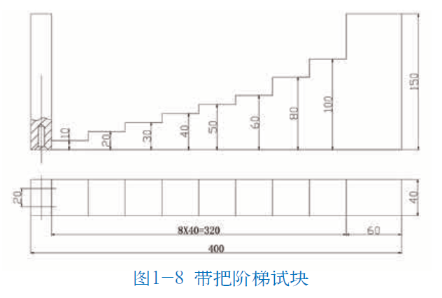 平博_平博(中国)
|试块