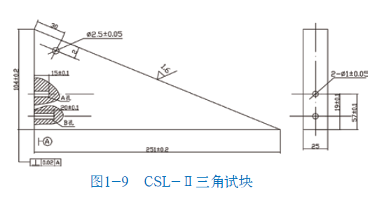 平博_平博(中国)
|试块