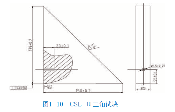 平博_平博(中国)
|试块