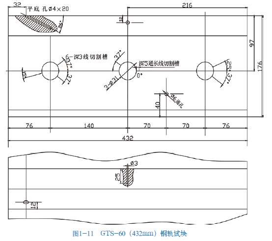 平博_平博(中国)
|试块