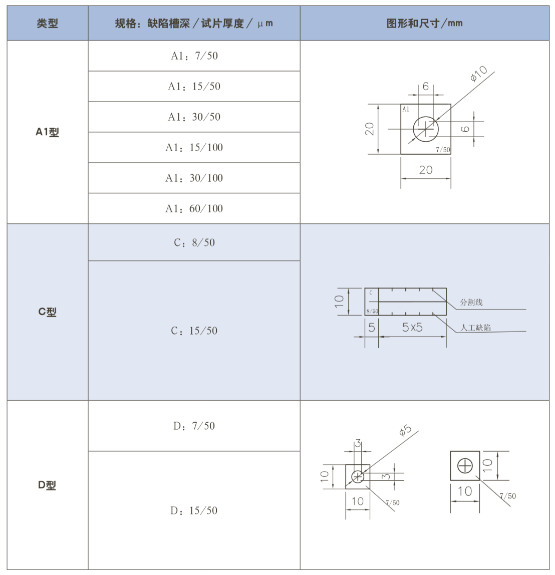 平博_平博(中国)
|试块