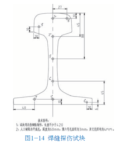 平博_平博(中国)
|试块