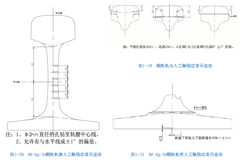 平博_平博(中国)
|试块