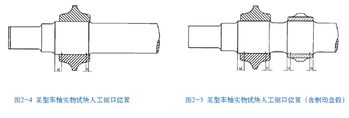 平博_平博(中国)
|试块