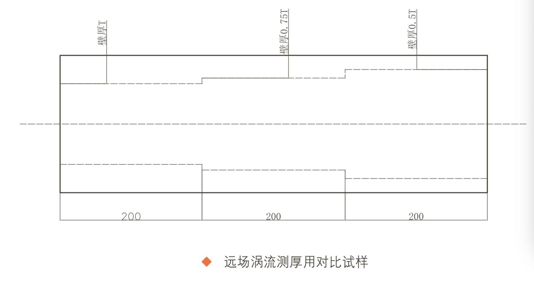 平博_平博(中国)
|试块