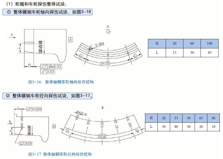 平博_平博(中国)
|试块