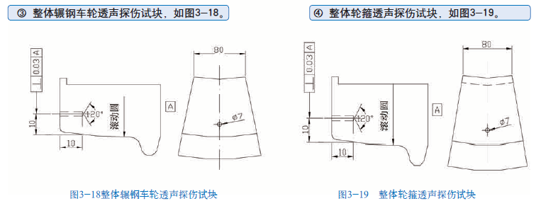 平博_平博(中国)
|试块