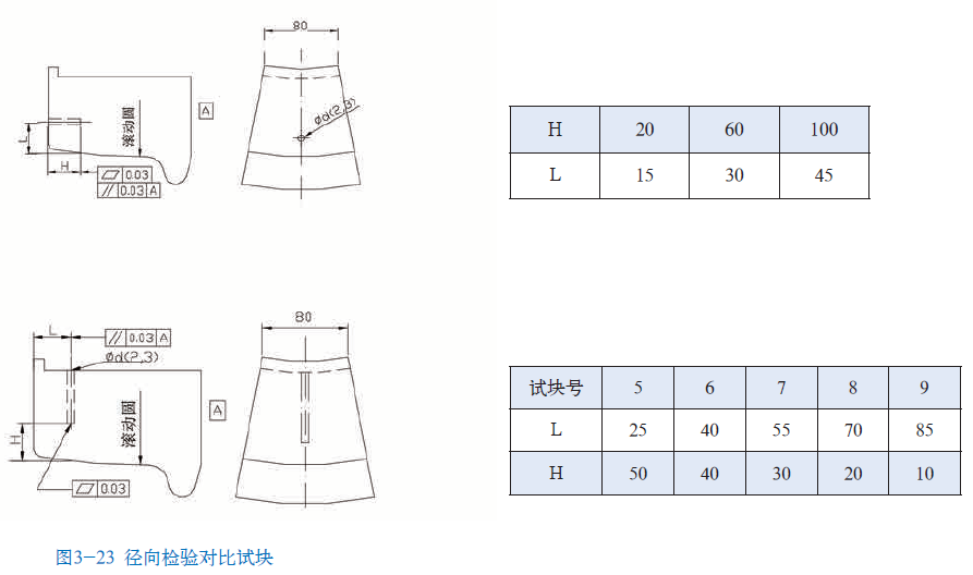平博_平博(中国)
|试块