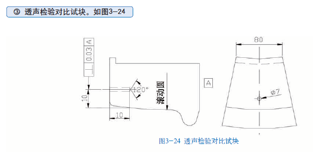 平博_平博(中国)
|试块