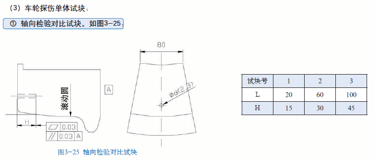 平博_平博(中国)
|试块