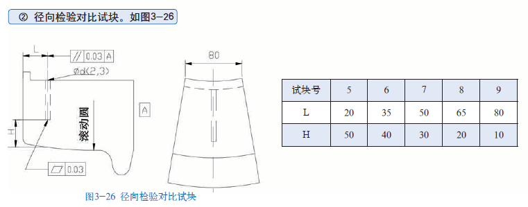 平博_平博(中国)
|试块