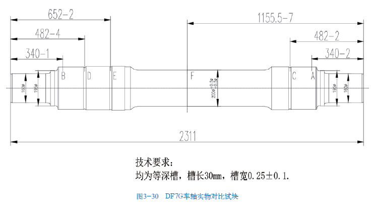 平博_平博(中国)
|试块