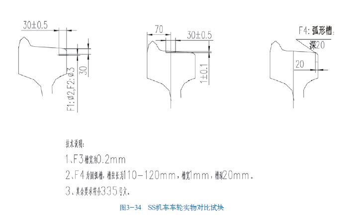 平博_平博(中国)
|试块