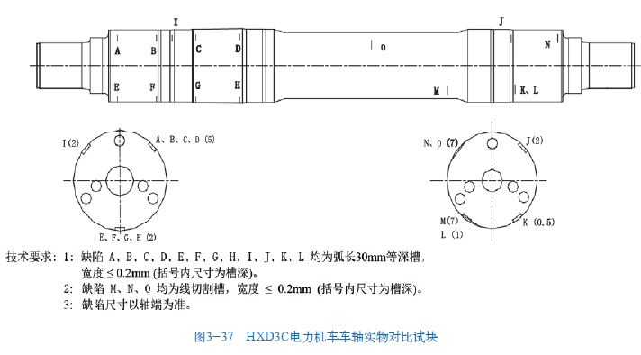 平博_平博(中国)
|试块