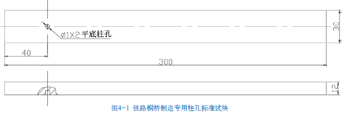 平博_平博(中国)
|试块