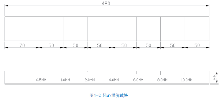 平博_平博(中国)
|试块