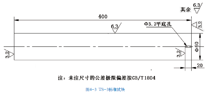 平博_平博(中国)
|试块