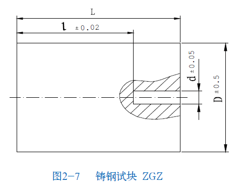 平博_平博(中国)
|试块