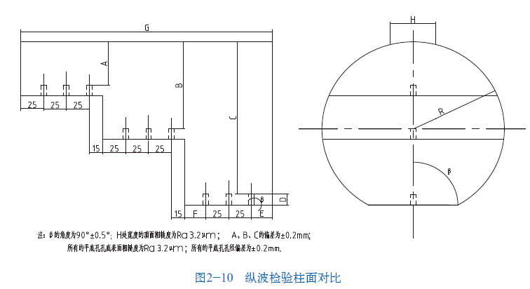 平博_平博(中国)
|试块