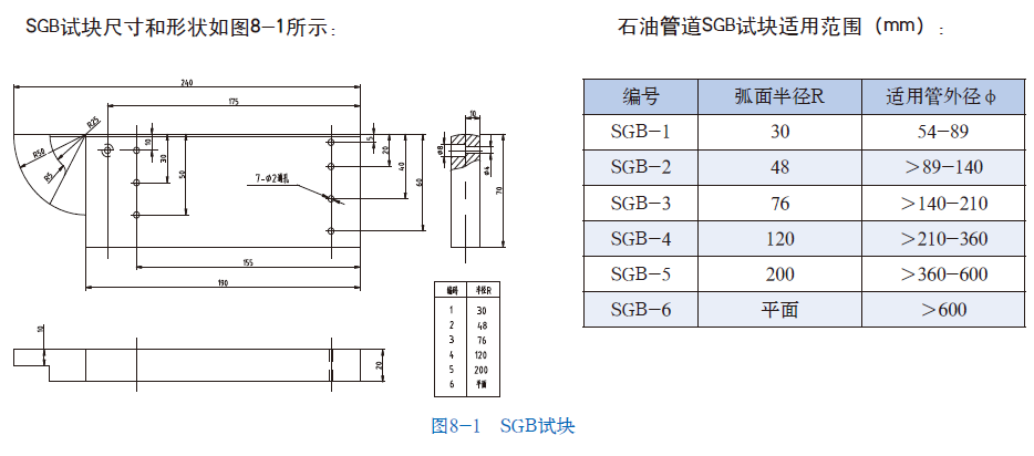 1542605637119555.png 平博_平博(中国)
|试块