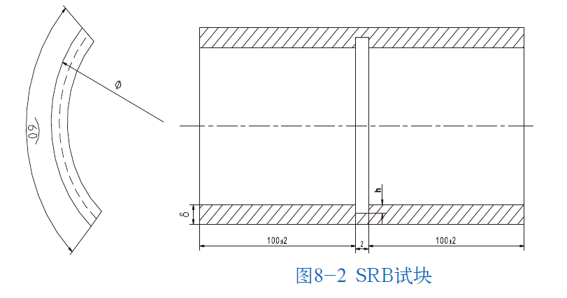 平博_平博(中国)
|试块