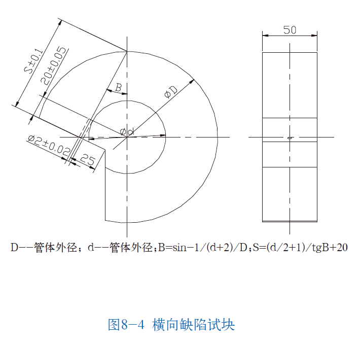 平博_平博(中国)
|试块