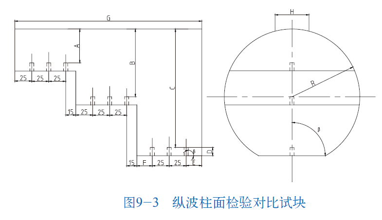 平博_平博(中国)
|试块