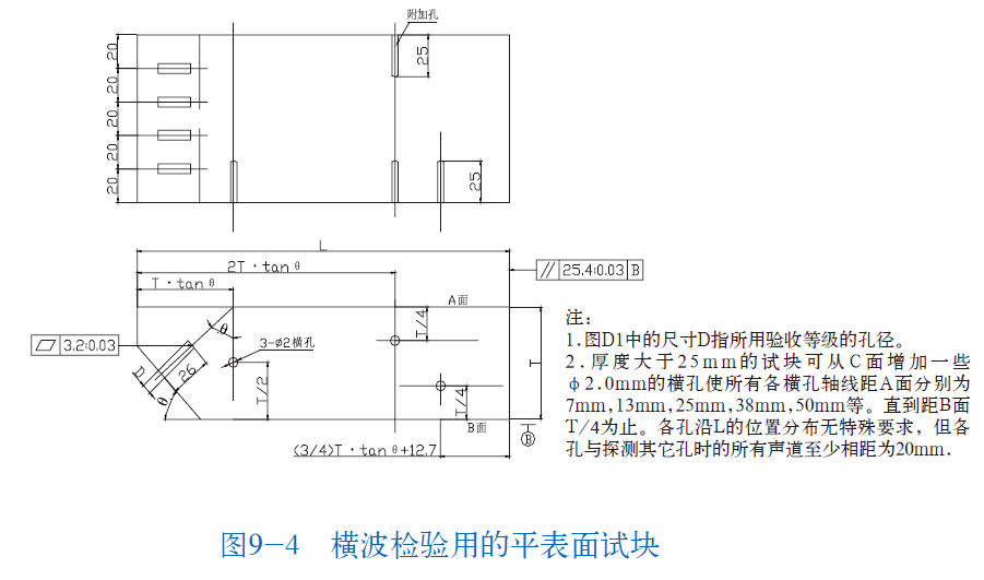 平博_平博(中国)
|试块
