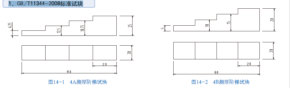 1542760458111740.png 平博_平博(中国)
|试块
