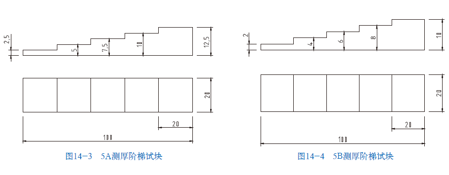 平博_平博(中国)
|试块 平博_平博(中国)
|试块
