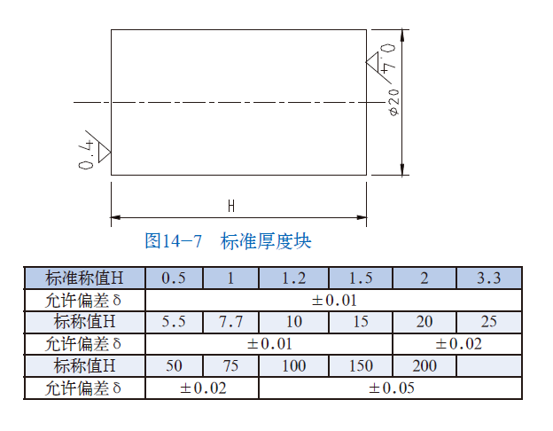 平博_平博(中国)
|试块 平博_平博(中国)
|试块