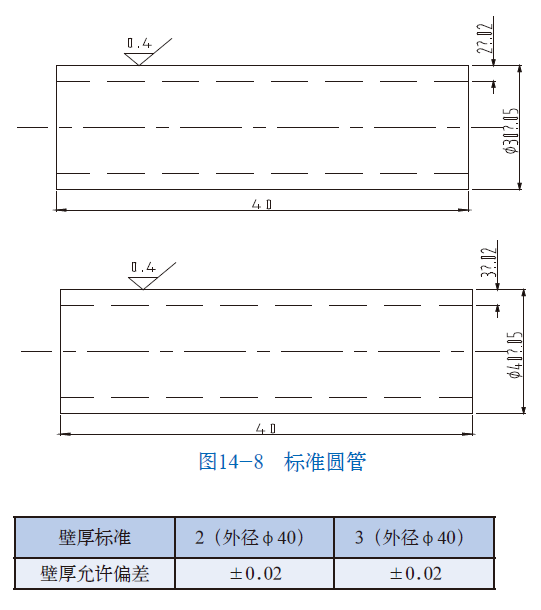 平博_平博(中国)
|试块 平博_平博(中国)
|试块