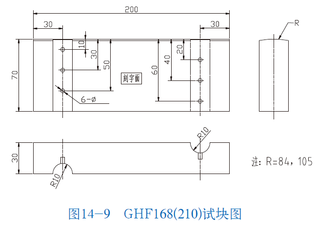 平博_平博(中国)
|试块 平博_平博(中国)
|试块