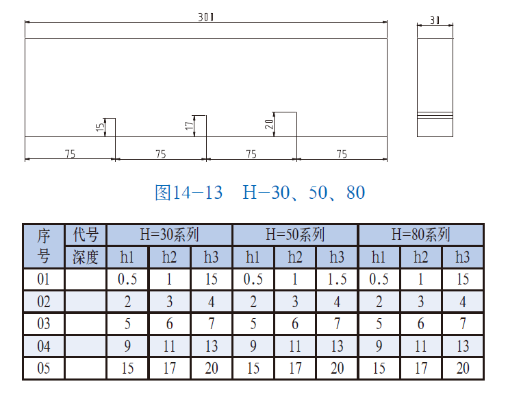 平博_平博(中国)
|试块 平博_平博(中国)
|试块