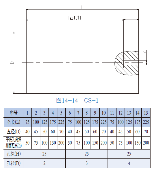 平博_平博(中国)
|试块 平博_平博(中国)
|试块