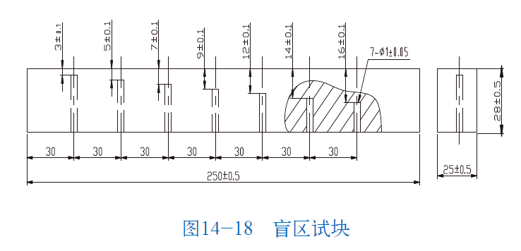 平博_平博(中国)
|试块 平博_平博(中国)
|试块