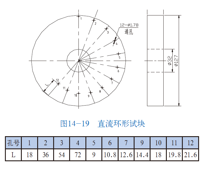 平博_平博(中国)
|试块 平博_平博(中国)
|试块