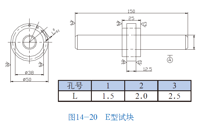 平博_平博(中国)
|试块 平博_平博(中国)
|试块