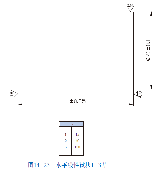 平博_平博(中国)
|试块 平博_平博(中国)
|试块