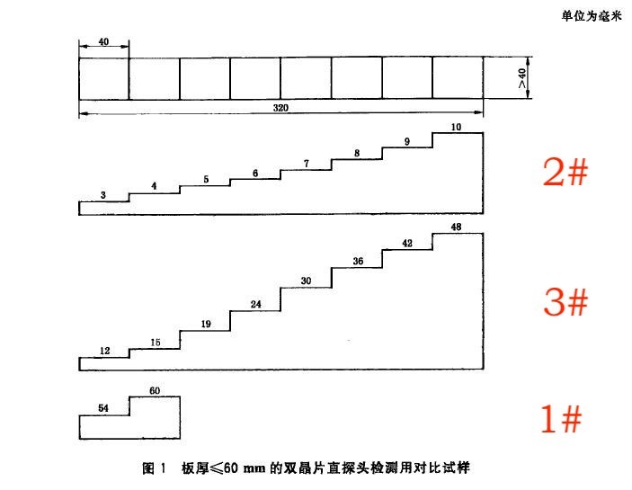 平博_平博(中国)
