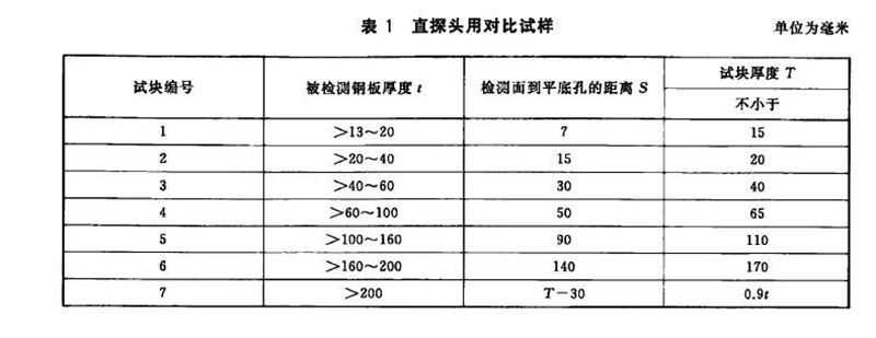 平博_平博(中国)
