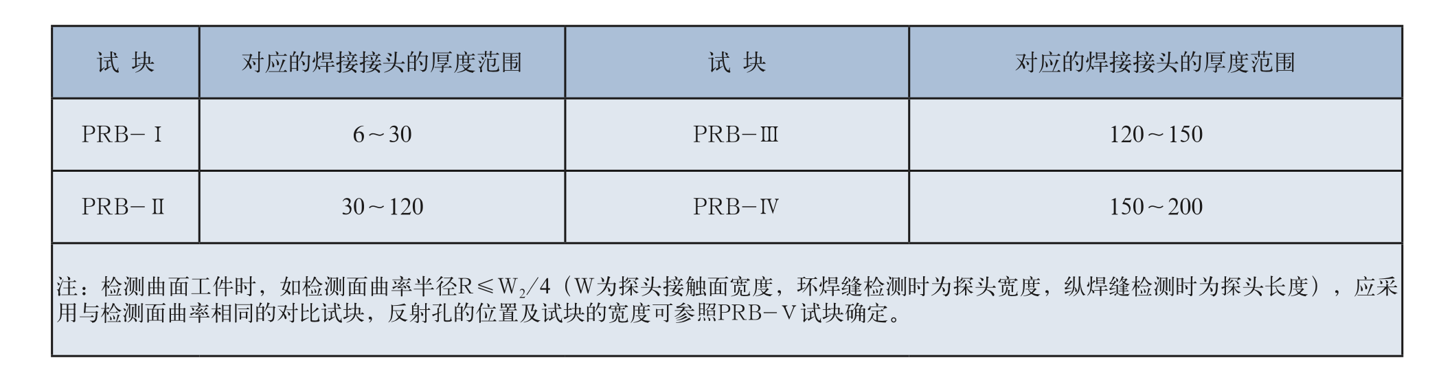 平博_平博(中国)
