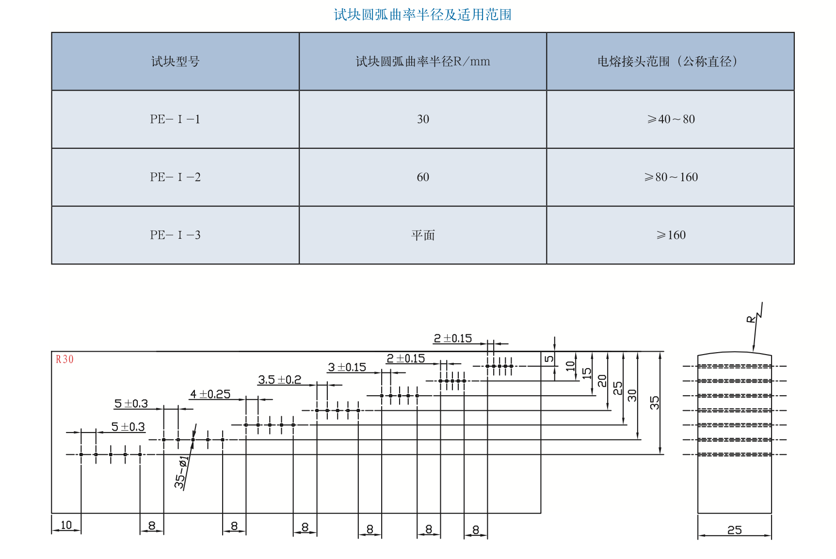 平博_平博(中国)
