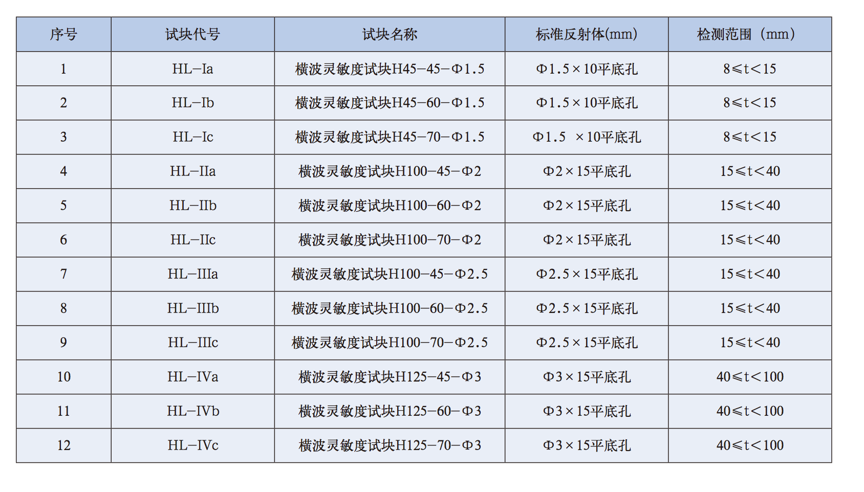平博_平博(中国)
平博_平博(中国)