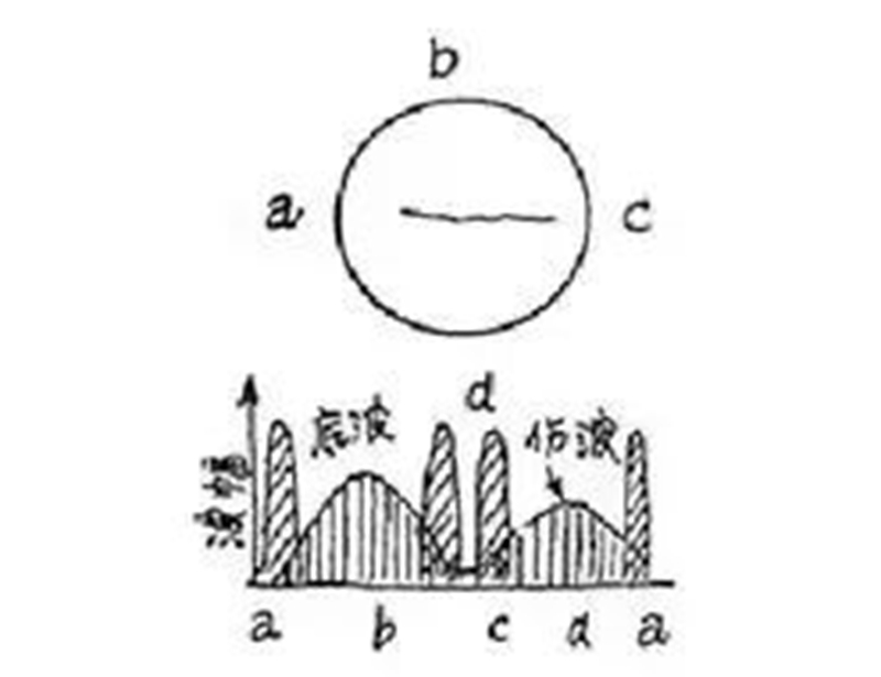 平博_平博(中国)
