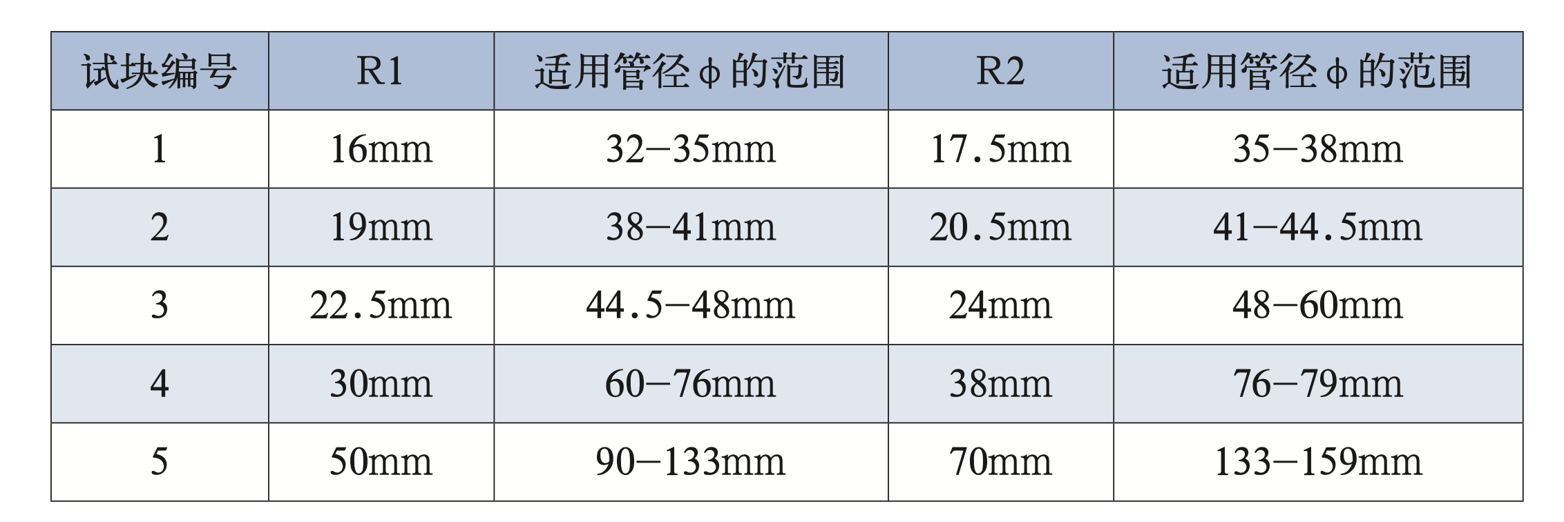 平博_平博(中国)
