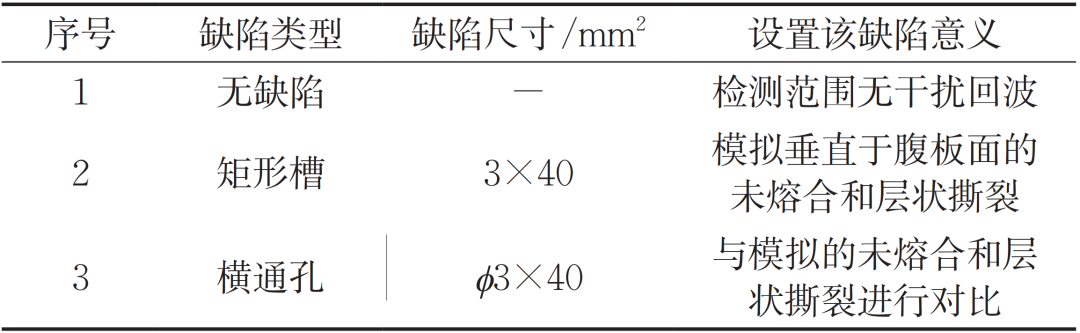 平博_平博(中国)
图片