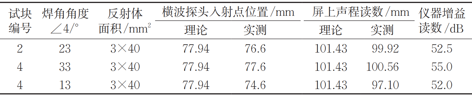 平博_平博(中国)
