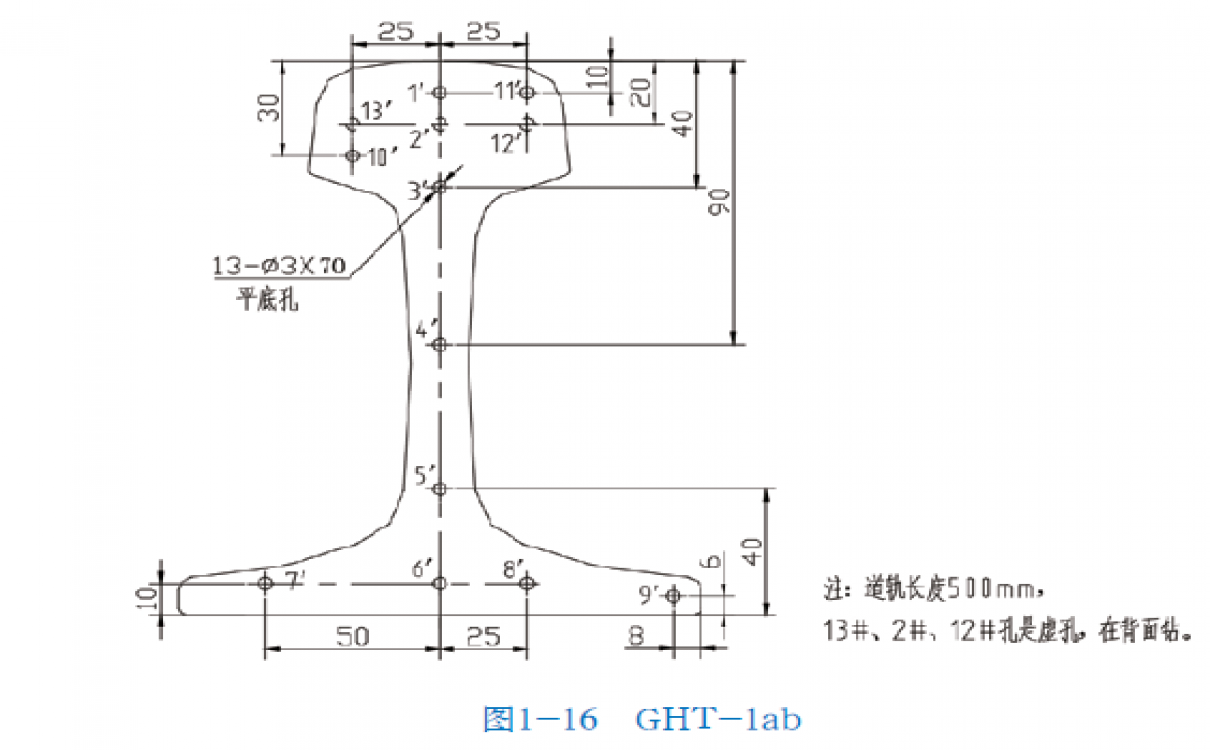 GHT-1ab 试块 GHT-5试块 钢轨探伤 铁路