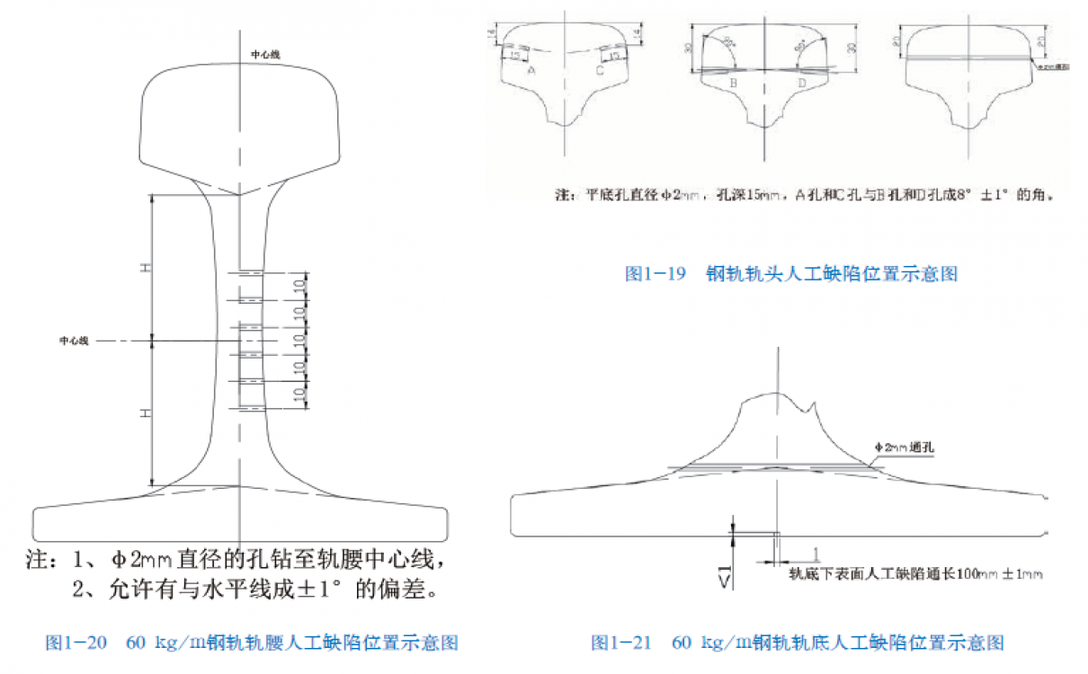 60 kg/m钢轨的轨头、轨腰、轨底的人工缺陷试块